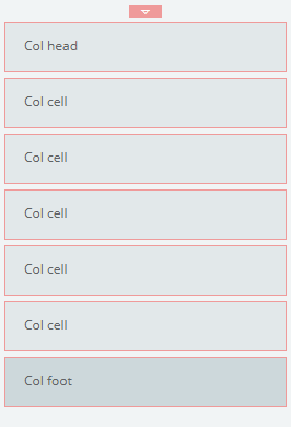 Cell features